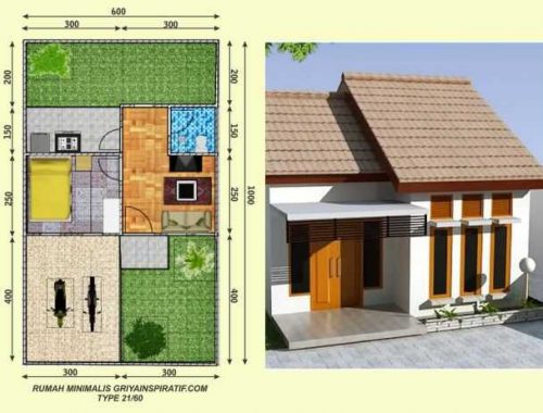 tipe rumah populer